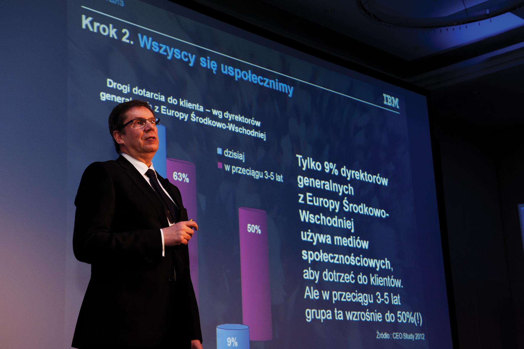 IBM Forum 2013: Big Data, czyli wielkie możliwości
