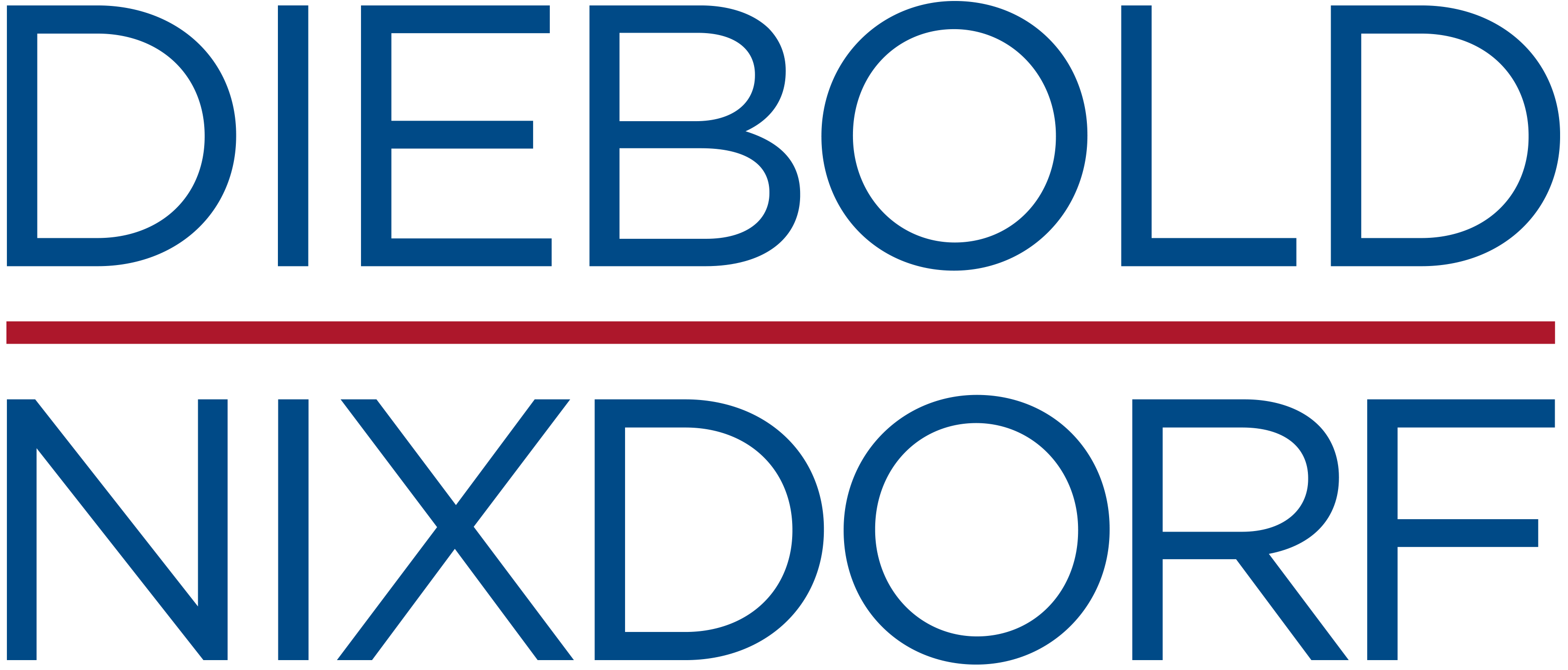 Diebold i Nixdorf połączone