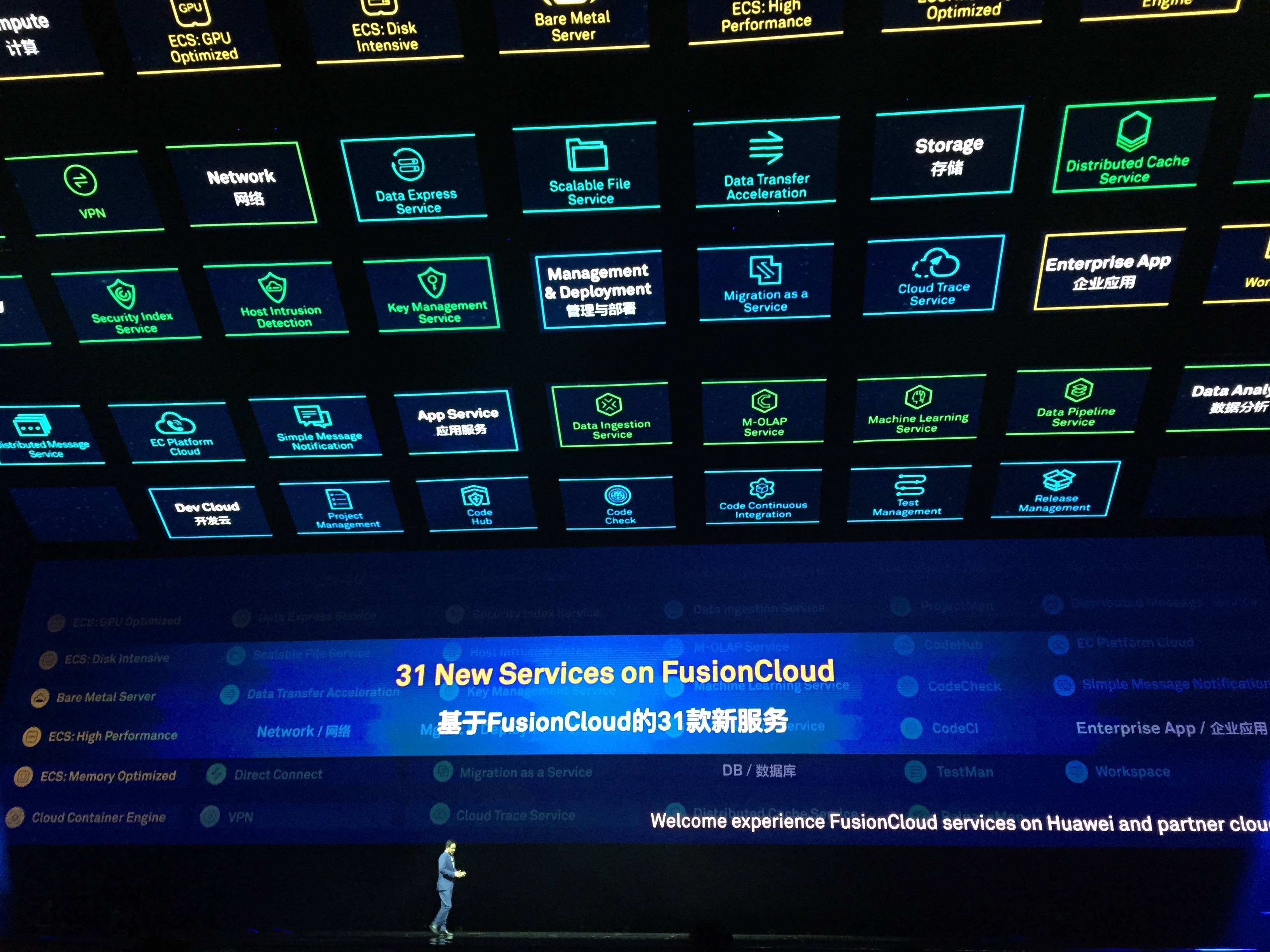 Huawei Connect 2016: trzy razy chmura
