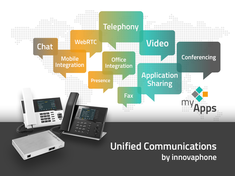innovaphone: podróż do nowego świata komunikacji
